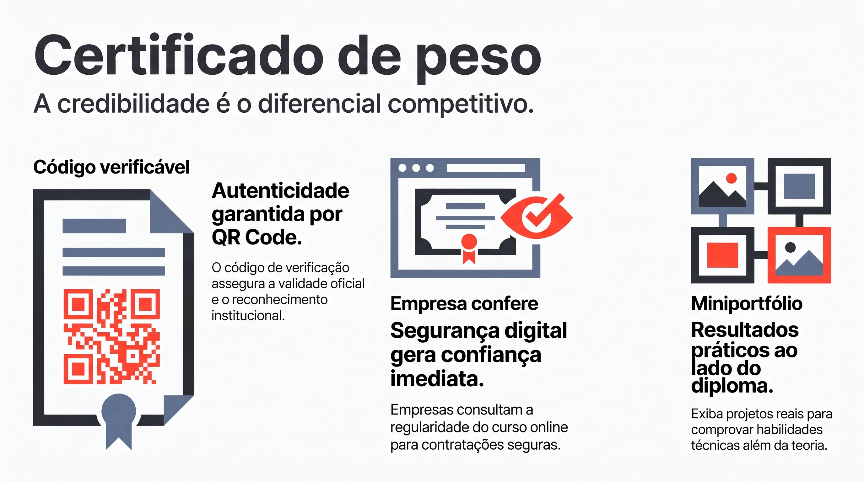 Certificado com código verificável, validação pela empresa e miniportfólio